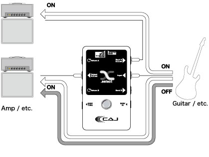 x_select_1in_2out(a_ab).jpg